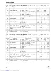 LD1086D2 datasheet.datasheet_page 4