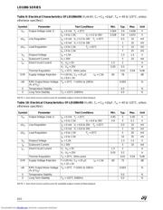 LD1086D2 datasheet.datasheet_page 6