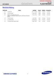 K9F1G08U0E-SIB0T00 datasheet.datasheet_page 2