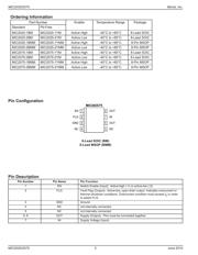 MIC2025-2YMM TR datasheet.datasheet_page 2