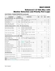 MAX14983EETJ+ datasheet.datasheet_page 3