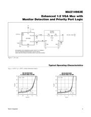 MAX14983EETJ+ datasheet.datasheet_page 4