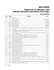 MAX14983EETJ+ datasheet.datasheet_page 6