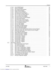 TVP5147M1 datasheet.datasheet_page 5