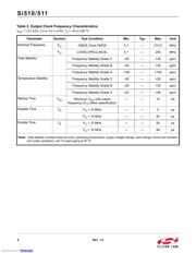 510BBA156M250AAG datasheet.datasheet_page 4