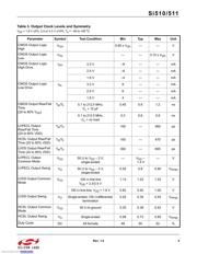 510BBA156M250AAG datasheet.datasheet_page 5