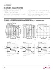 LTC3835IDHC-1#PBF datasheet.datasheet_page 4