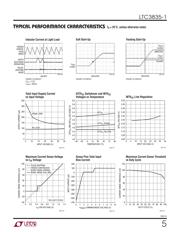 LTC3835IGN-1#TRPBF datasheet.datasheet_page 5