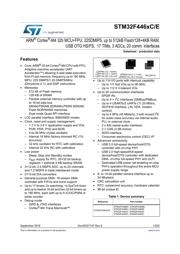 STM32F446RET6 Datenblatt PDF