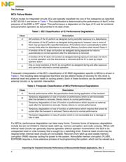 S9S08SG4E2MTJR datasheet.datasheet_page 6