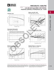 HMC539LP3ETR datasheet.datasheet_page 2