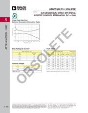 HMC539LP3ETR datasheet.datasheet_page 3