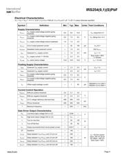 IRS2540PBF datasheet.datasheet_page 4