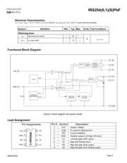 IRS2540PBF 数据规格书 5