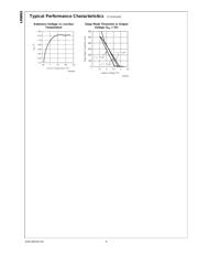 LM2653 datasheet.datasheet_page 6