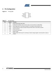 ATA6662 datasheet.datasheet_page 2