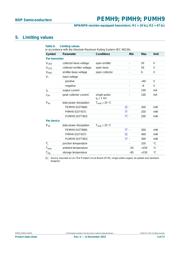 UMH9 datasheet.datasheet_page 4