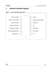 TDE 0160FP datasheet.datasheet_page 3