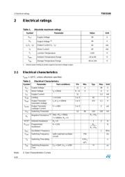 TDE 0160FP datasheet.datasheet_page 4