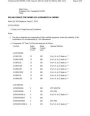 AFB0412SHB-TD2S datasheet.datasheet_page 2