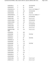 AFB0412SHB-TD2S datasheet.datasheet_page 3