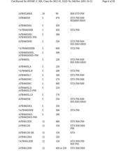 AFB0412SHB-TD2S datasheet.datasheet_page 6