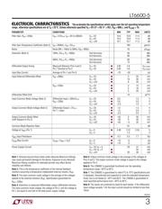 LT6600IS8-5 datasheet.datasheet_page 3