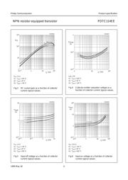 PDTC114 datasheet.datasheet_page 4