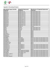 MM5Z5V1 数据规格书 3