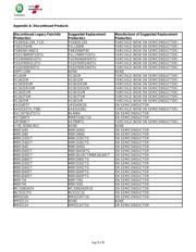 MM5Z5V1 数据规格书 5