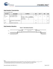 CY62148ESL-55ZAXA 数据规格书 6