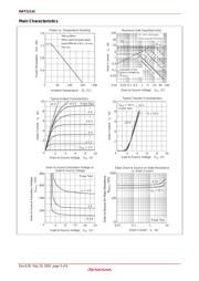 HAT1111C datasheet.datasheet_page 3