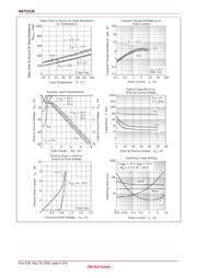 HAT1111C datasheet.datasheet_page 4