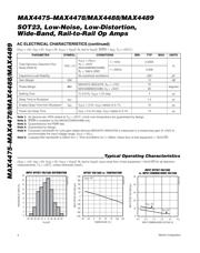 MAX4475AUT+ datasheet.datasheet_page 4