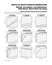 MAX4477ASA datasheet.datasheet_page 5