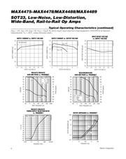 MAX4475AUT+T datasheet.datasheet_page 6