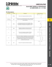 HMC915LP4ETR 数据规格书 6