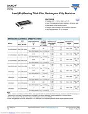 CRCW12061K21FKTA datasheet.datasheet_page 1