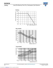 CRCW0402100RFKTD datasheet.datasheet_page 5