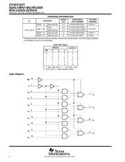 CY74FCT257ATD datasheet.datasheet_page 2