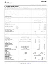 OPA2227MDREP datasheet.datasheet_page 3