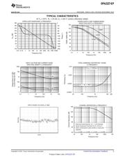 OPA2227MDREP datasheet.datasheet_page 5