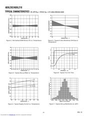 ADXL202AQC-1-REEL datasheet.datasheet_page 4