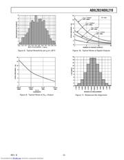 ADXL202AQC-1-REEL datasheet.datasheet_page 5