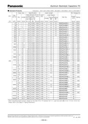 EEUFC1V151 datasheet.datasheet_page 3