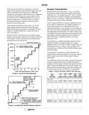 HI3338KIBZ datasheet.datasheet_page 6