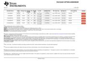 CD4009UBPWR datasheet.datasheet_page 6