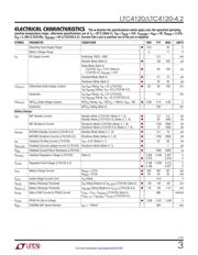 LTC4120IUD#PBF datasheet.datasheet_page 3