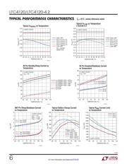 LTC4120IUD#PBF datasheet.datasheet_page 6