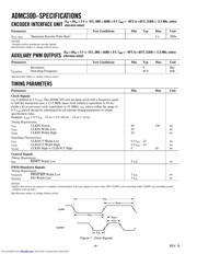 ADMC300 数据规格书 4